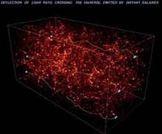 Dark Matter Filaments